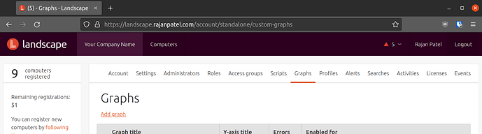 Screenshot of the Add Graph link in Landscape