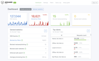 AdGuard screenshot