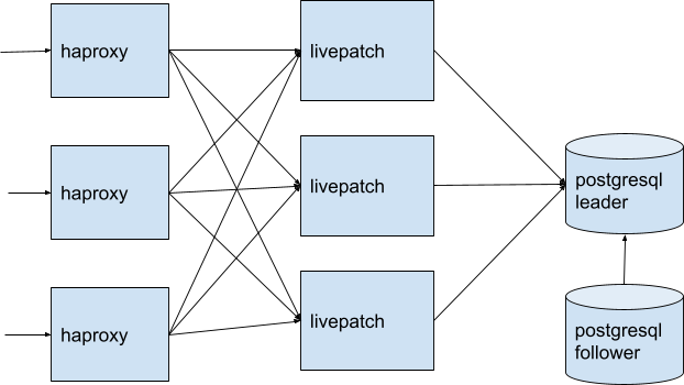 image5