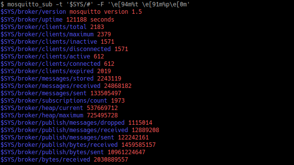 Mosquitto screenshot